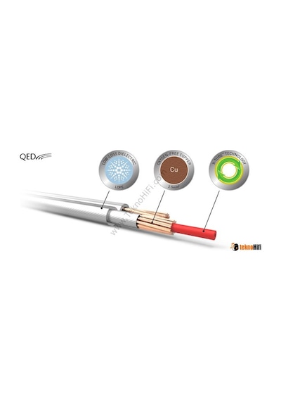 Qed Qe-1464 Xt-25 Hoparlör Kablosu 2X5 Metre