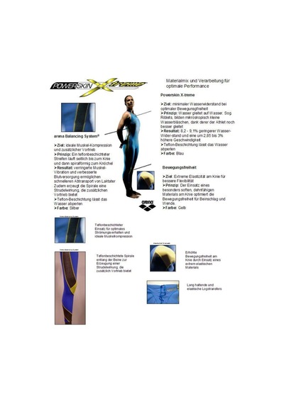 Arena Woman Powerskın Short Leg Suit X-treme Kadın Siyah Profesyonel Yarış Mayosu 25142869 Dar Kal Arena Woman Powerskın Short Leg Suit X-treme Kadın Siyah Profesyonel Yarış Mayosu 25142869 Dar Kal