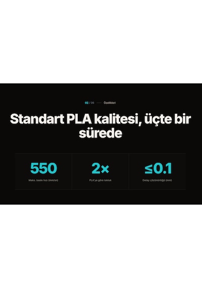 Hyper Pla+ Filament 1.75mm 1kg. Turuncu