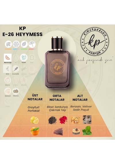 Kimyagerden E-26 Açık Parfüm Çeşitleri 50 ML