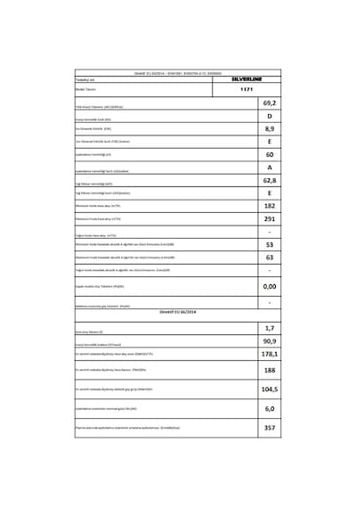 Silverline 1171 Astec Basic Gömme Aspiratör Inox