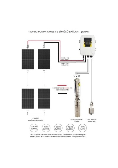 Dc Solar Dalgıç Pompa 110 Volt 13,5 Amper Hegel Tka2510202302