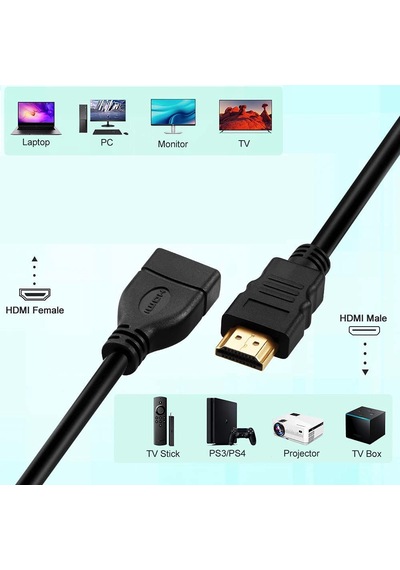 50cm Hdmi Uzatma Kablosu Dişi Erkek HDMI 0.5M High Speed Extensio