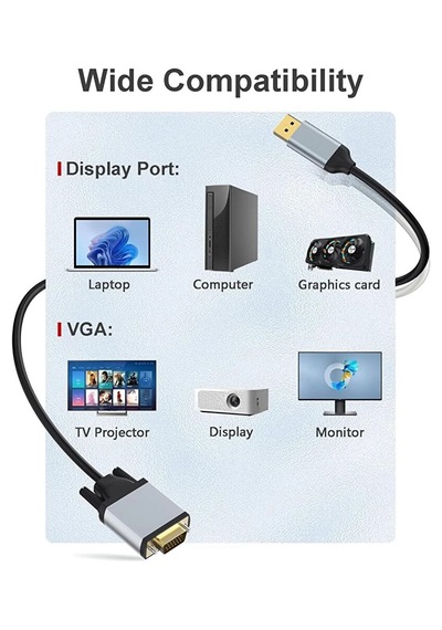 Hdmı Vga Kablo Dönüştürücü 1.8m Hdmı Erkek Vga Erkek Adaptör 1080p Monitör Projeksiyon Bağlantı