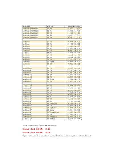 Seat Leon /sc,st 1.0 /1.2/1.4/1.5/1.6/1.8/2.0 Aerotwin Ön Silecek Seti 65/40cm 09.2012 - 08.2020
