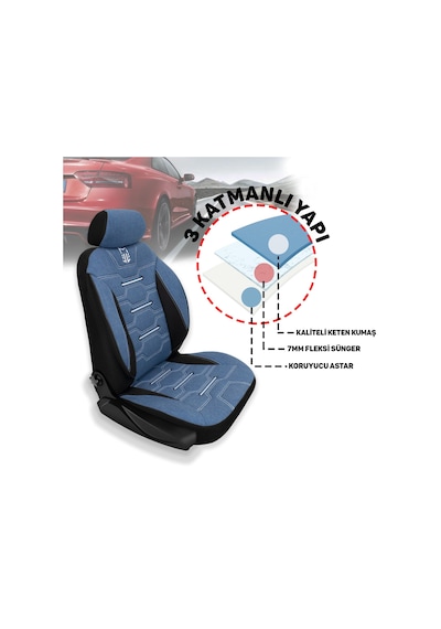 Minderland Fa Serisi - Ford Tourneo Courier İle Uyumlu Koltuk Kılıfı, Keten / Mavi Melanj