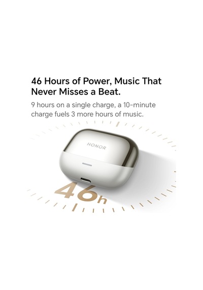 Earbuds 4 Anc Kulak İçi Bluetooth Kulaklık