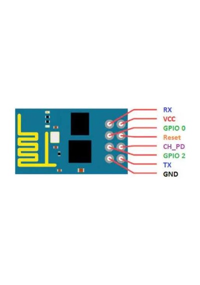 Esp8266 Wifi Serial Modülü - Esp-01