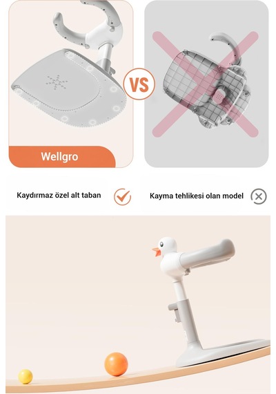 Wellgro Holdme Bebek Banyo Duş Standı Yeşil