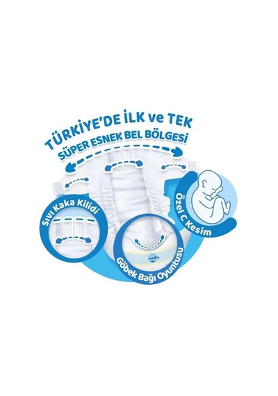 Molfix Ultra Fırsat Paketi No:4 100 Adet