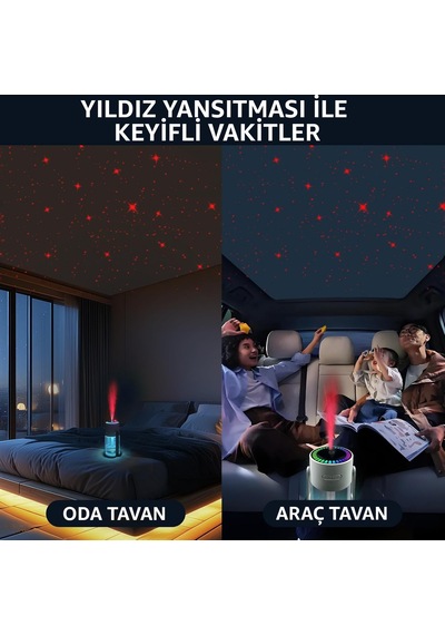 Robeve Yıldız Projeksiyon Yıldız Projektör Hava Nemlendirici Buhar Makinesi Aroma Difüzör Led Işıklı Araç Nemlendirici Oto Buhar Makinesi Araç Buhar Makinesi