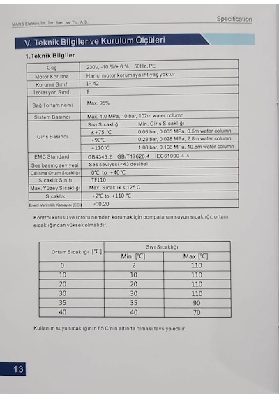 Mars 32-8-180 Frekans Kontrollü Sirkülasyon Pompası