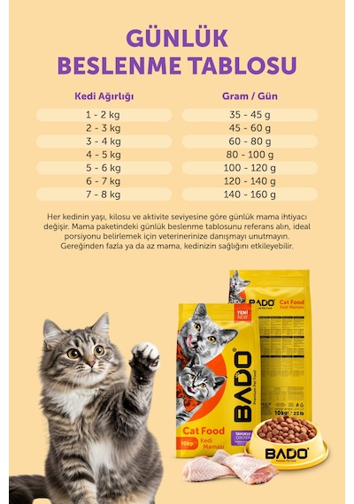 Bado Yetişkin Kedi Maması Tavuklu 10 Kg