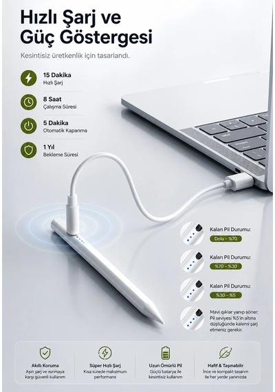 Exenar - Beyaz - İpad Uyumlu Tablet Kalemi Manyetik Stylus Pen Eğim Sensörlü Avuç İçi Engelleme Usb-c Şarjlı 1 Yedek Uç