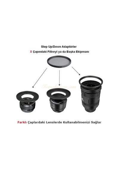 49Mm-52Mm Dönüştürücü Step Up Halka Adaptör 49-52Mm 49Mm-52Mm Dönüştürücü Step Up Halka Adaptör 49-52Mm