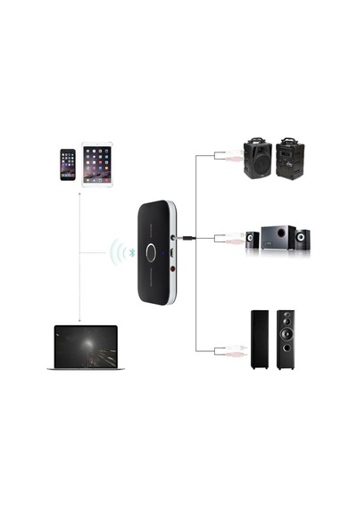 Thentech Kablosuz Bluetooth Ses Alici Verici Receiver Adaptor Seti Rca Aux Destekli Tv Pc Arac Donusturucu