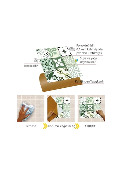 Tink KENDİNDEN YAPIŞKANLI KARMA LONDRA DESENLİ PVC KARO 30X30 CM