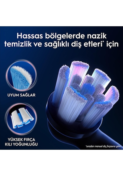 Oral-b İo Gentle Care Siyah Diş Fırçası Yedek Başlığı 4 Adet
