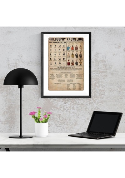 Felsefe Tarihi Bilgi Grafiği Tasarımlı Duvar Tablosu Yapışkanlı Sök Tak Çerçeveli 20x30cm - Filosofi Temalı Hediye Poster