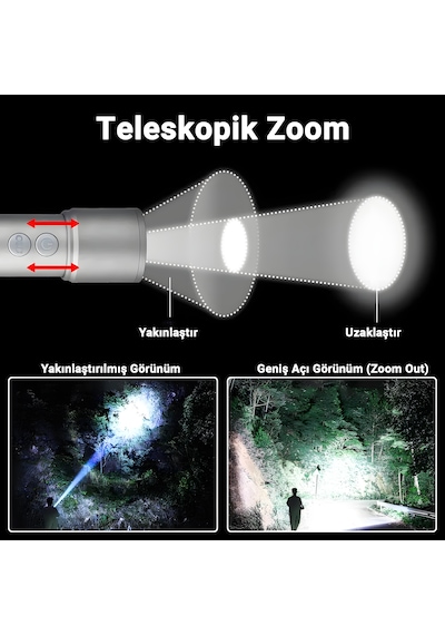X723 Şarjlı Kamp Feneri Ve El Feneri 9 Modlu Led + Cob Işık, Zoom, Type-c Şarjlı, Askılı Siyah