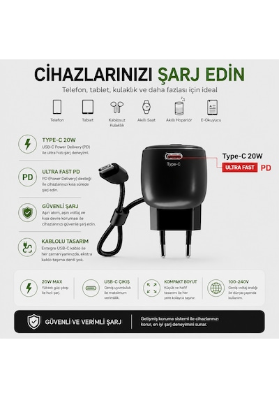 Sbs Hybrid 5000 Mah Powerbank Dahili Eu Fişli Şarj Cihazı Usb-c Pd 20w Dahili Usb-c Kablo Lcd Ekran 3'ü 1 Arada