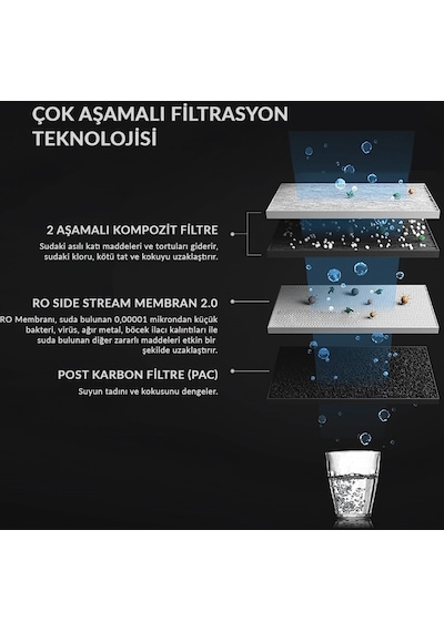 A. O. Smith 600 Df Su Arıtma Cihazı
