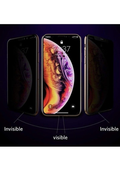 Apple Uyumlu  iPhone 12 Pro Max Privacy Kavisli Hayalet Gizlilik Filitreli Full Ekran Koruyucu