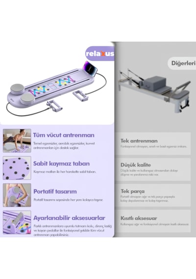 Çok Fonksiyonlu Pilates Fitness Tahtası Direnç Bant Ev Core Karın Kol Sırt Güçlendirme Egzersiz Mor Renk Çorap Hediye