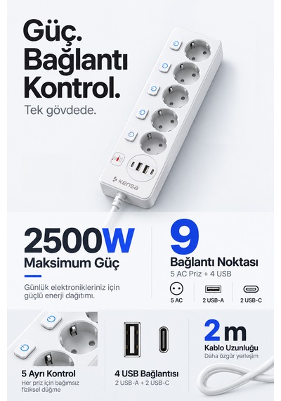 Akım Korumalı Priz 5'li + 2x Usb-a + 2x Usb-c 2 Metre Kablo 2 m