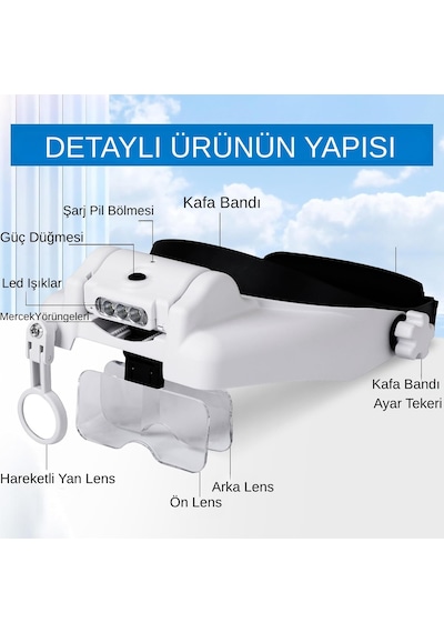 Hymark Kafa Bandı Mg82000mc Büyüteç Gözlük Led Işıklı Şarjlı Pil Çoklu Değiştirilebilir Lens Ayarlanabilir