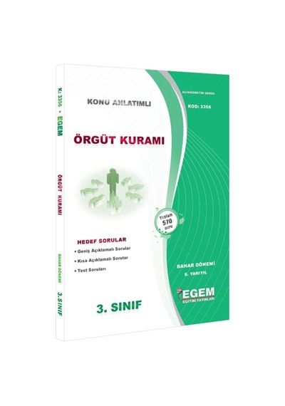 Aöf Örgüt Kuramı Konu Anlatımlı Soru Bankası