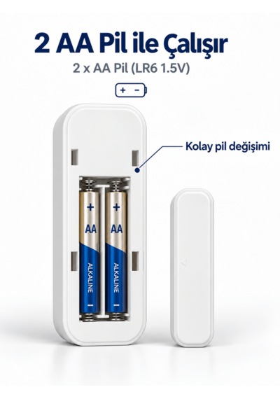 Fletvi Smart Akıllı Kapı Ve Pencere Dedektörü Güvenlik Sistemi Anlık Bildirimli Geçmiş Takipli