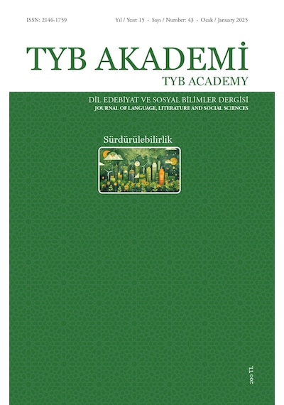 Tyb Akademi 43: Sürdürülebilirlik