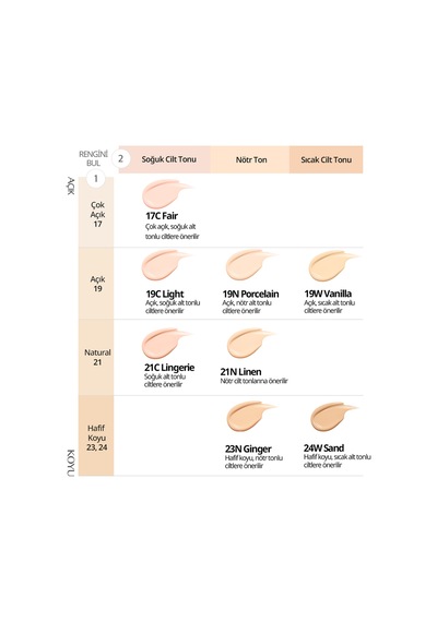 Clio Kill Cover Skin Fixer Cushion SPF50+ 19N Porcelain