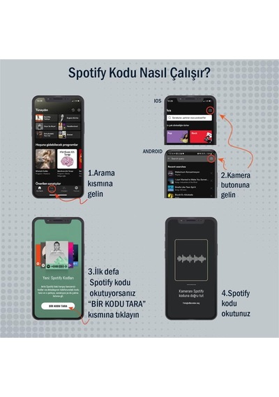 Spotify Tasarımlı Sihirli Kupa Bardak 1 Adet 2839