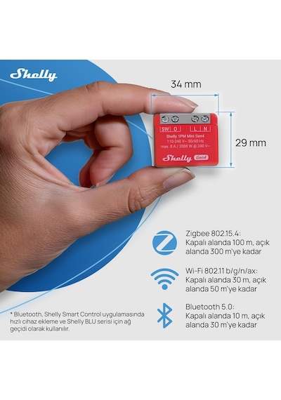 Shelly 1pm Mini Gen4 Enerji Ölçümlü Akıllı Röle