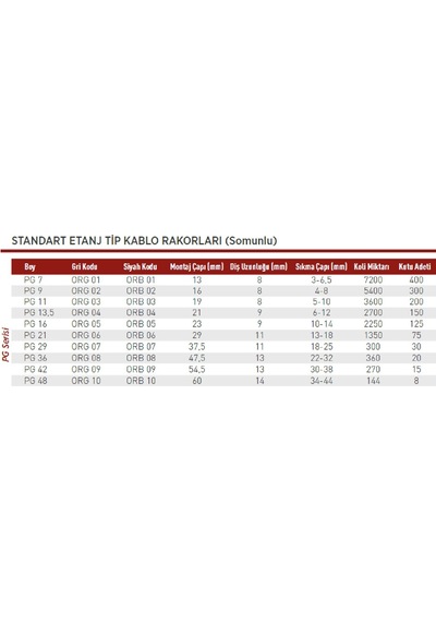 Ortaç Pg9-gr ,m16 Gri Standart Rakor