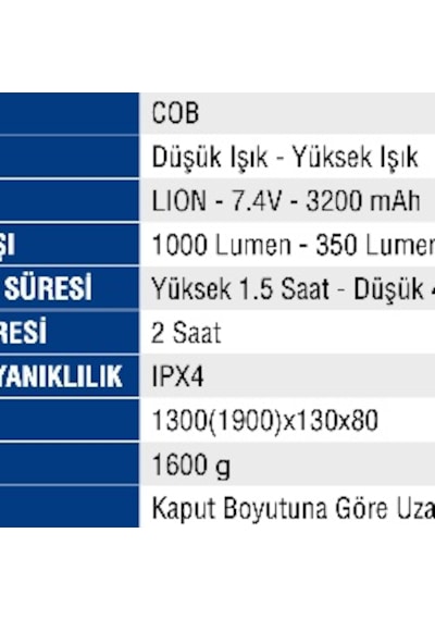 Mercure Mc-6856 Şarjlı Led Kaput Feneri Siyah