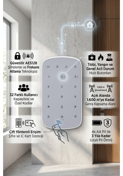 Dahua Dhı-ark30t-w2 Kablosuz Alarm Tuş Takımı Şifre Paneli Wireless Keypad Güvenlik Kontrol Ünitesi