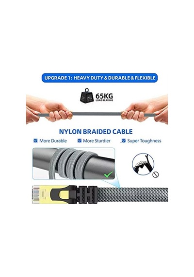 Cat 8 Lan Kablosu Ethernet Kablosu Örgü Kaplama, Yüksek Hızlı 2 Metre