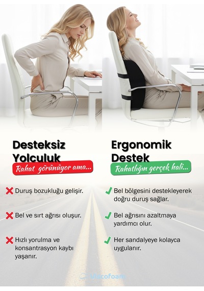Viscofoam Ortopedik Bel Yastığı Ofis Sandalye Araç Koltuk Bel Destek Yastığı Visco Bel Yastığı Siyah