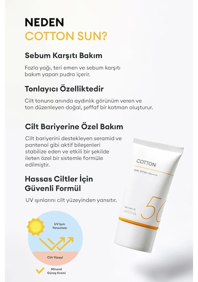 Missha Yağlanma Eğilimi Gösteren Ciltler Için Mat Bitişli Güneş Kremi All Around Safe Block Cotton Sun