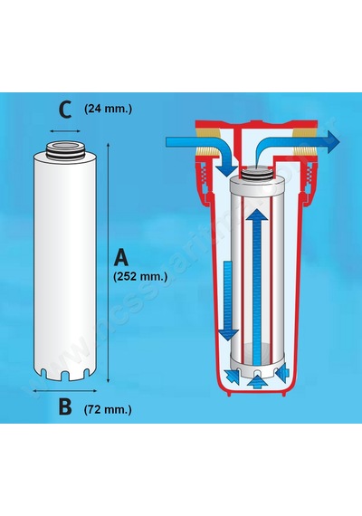 Atlas 10 Inç Bx Doldurulabilir Boş Mineral Kabı