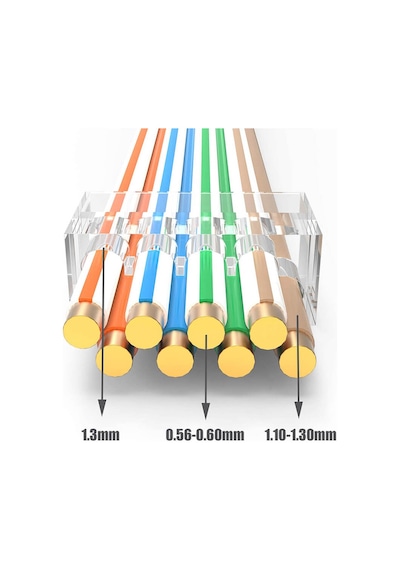 Cat7 Cat6A EZ Yeni Nesil RJ45 Delikli Metal Konnektör - 100 Adet