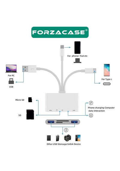 Forzacase 5in1 Usb 3.0 Lightning Type-c To Sd-tf Kart Okuyuculu Usb Kamera Adaptörü -fc1115 -