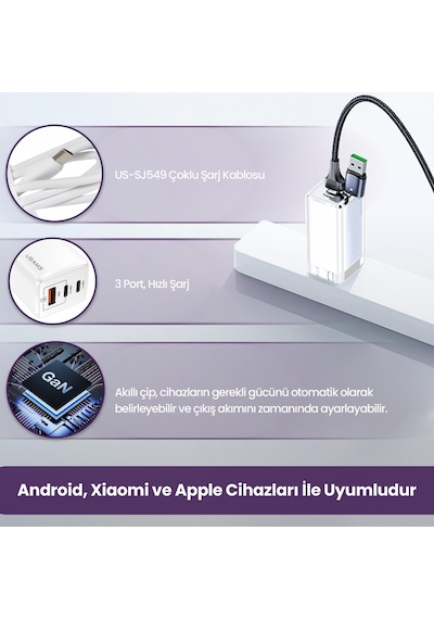 Usams US-CC110 65W GaN Şarj Başlığı + US-SJ459 100W Type-C to Type-C Şarj ve Data Kablosu Hızlı Şarj Kiti
