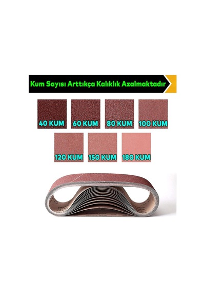10 Adet Sonsuz Bant 100 Kum Tank Palet Zımpara Kağıdı 75 X 533 Mm