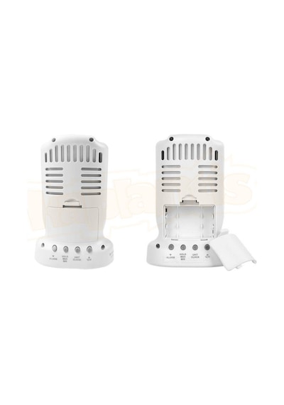 Benetech Gm8802 Karbondioksit Ölçüm Cihazı