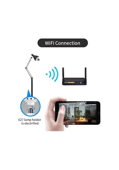 Wifi 360 Panoramik Ampul Kamera Güvenlik Kamerası Çift Wifi 360 Derece Gece Görüşlü
