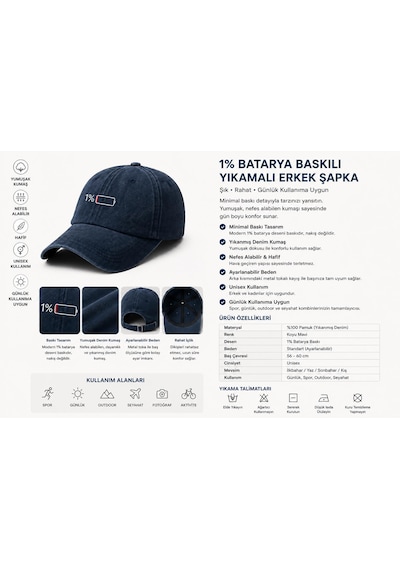 Valkyrie Low Battery Lacivert Şapka Unisex Vintage Pamuk Ayarlanabilir Baseball Cap Tasarım Şapka